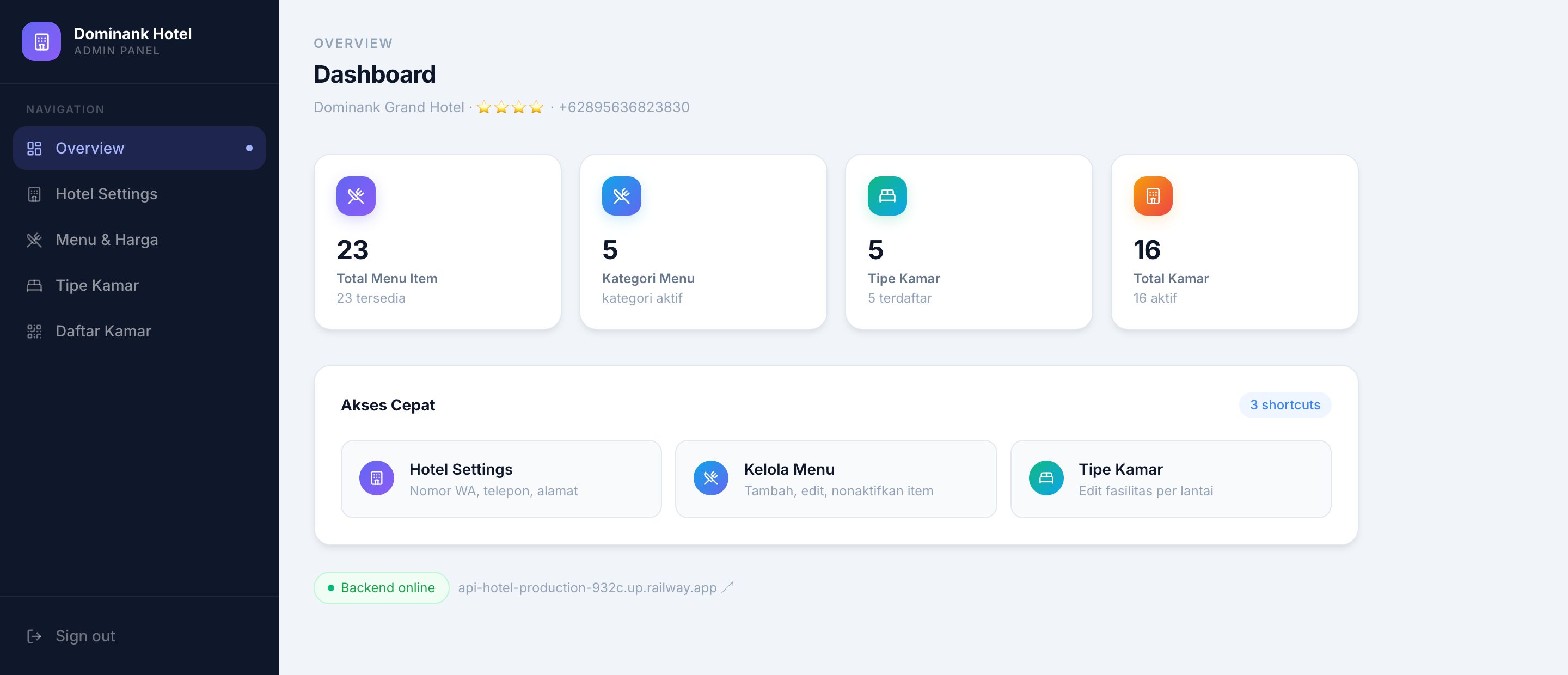 Admin Panel